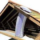 Flex-tube