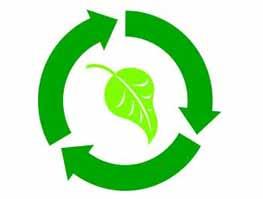 eco-friendly Environmentally Friendly
